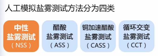 正在上传... image.png